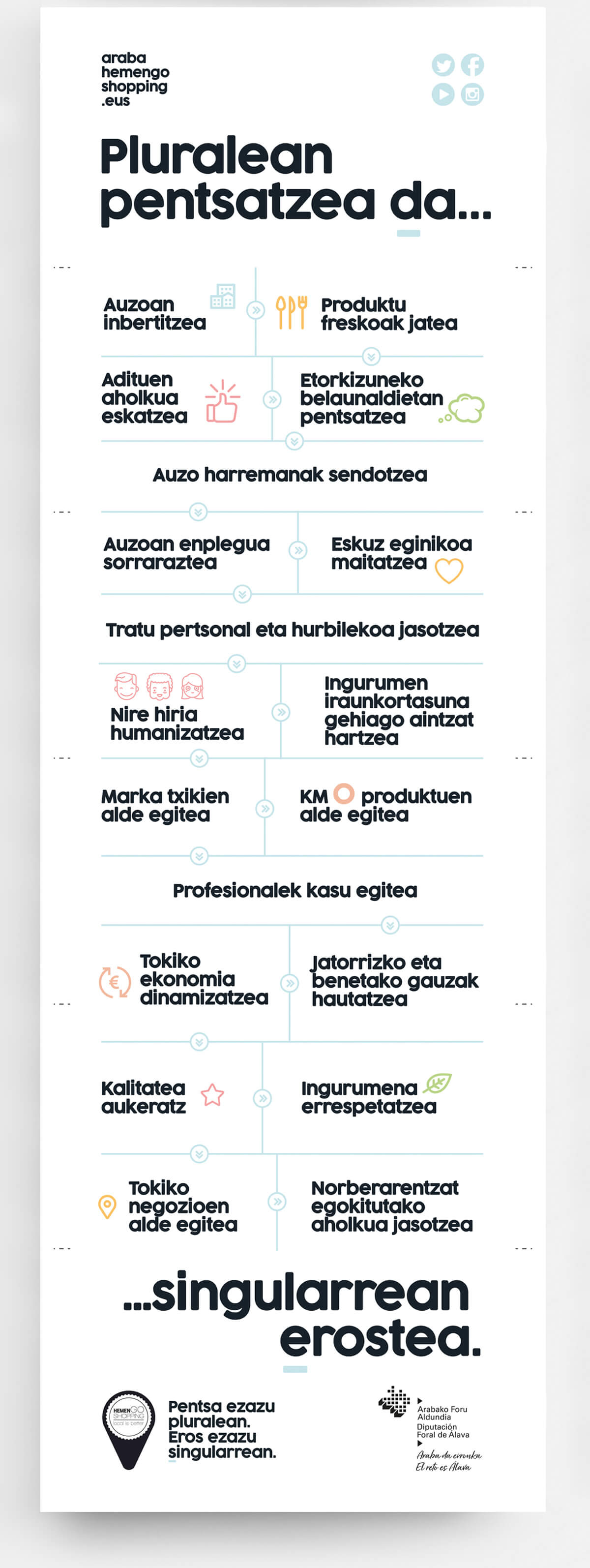 17-022-DFA-Comercio-02