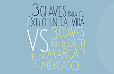 3 claves para el éxito en la vida VS 3 claves para el éxito de una marca en el mercado