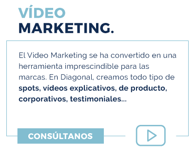 video marketing